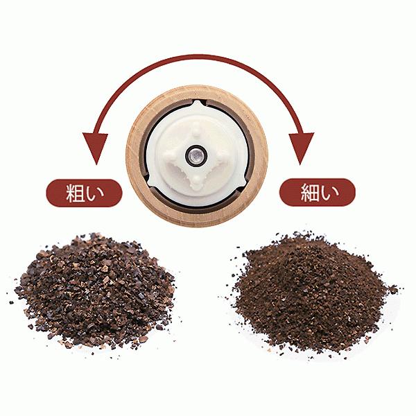 MILLU【ミルル】 ウッド コーヒー ミル 手挽き ハンド グラインダー 欅