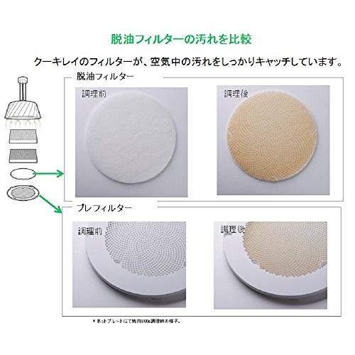 最も優遇 富士工業 ダイニング照明 クーキレイ クーキレイ】富士工業