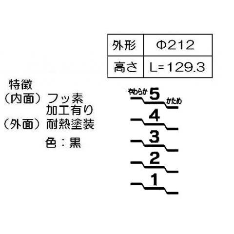 リンナイ（Rinnai） 純正部品 (077-244-000) 炊飯内釜（5合） ガス炊飯