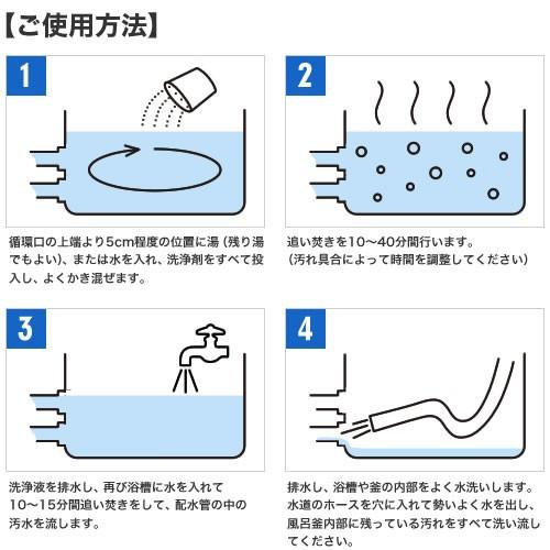 リンナイ（Rinnai） ふろ釜洗浄剤 【型番：UF-CL】 : リンナイ公式
