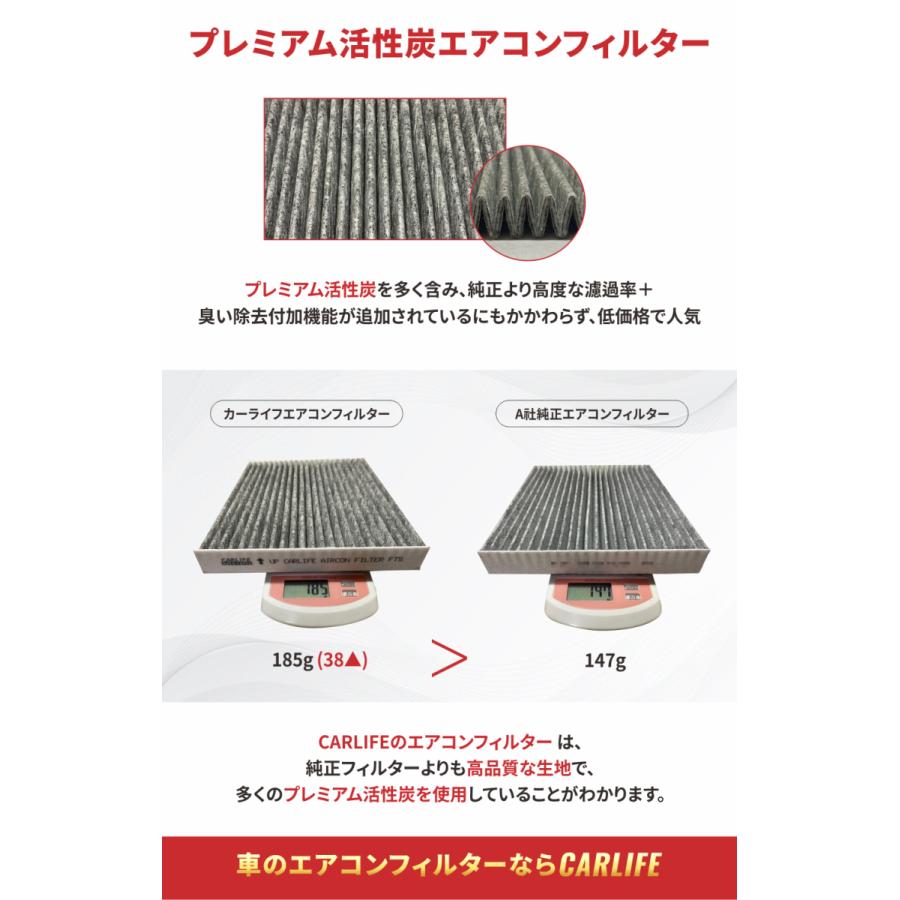 エアコンフィルターアベンシスワゴン H23.9〜 エアコンフィルター ZRT272 ZRT272W ZRT |  | 05