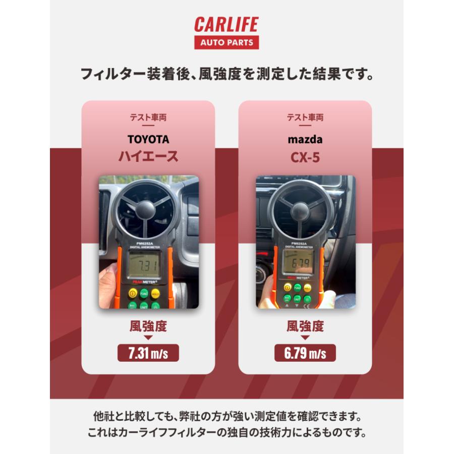 エアコンフィルターアベンシスワゴン H23.9〜 エアコンフィルター ZRT272 ZRT272W ZRT |  | 06