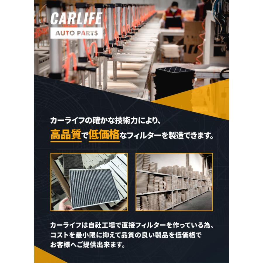 フィット E Hev R2 2 Gr3 4 6 8 特殊3層構造 活性炭入り Tza J01 エアコンフィルター Ch5 018 フィルターワールド 通販 Yahoo ショッピング