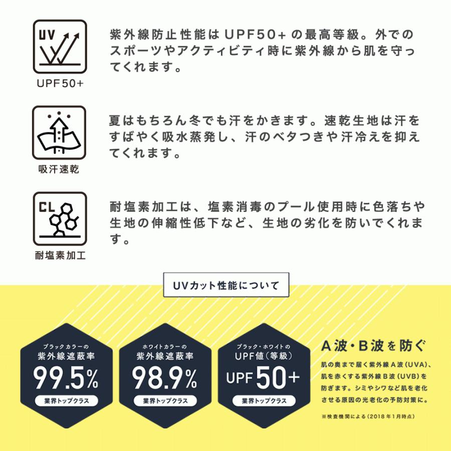 ラッシュガード キッズ フリル 水着用 長袖 女の子 ジュニア 水着 日焼け防止 Uvパーカー 冷感 ひんやり 1 01 Kfrill リンネ スノー アンド サーフ 通販 Yahoo ショッピング