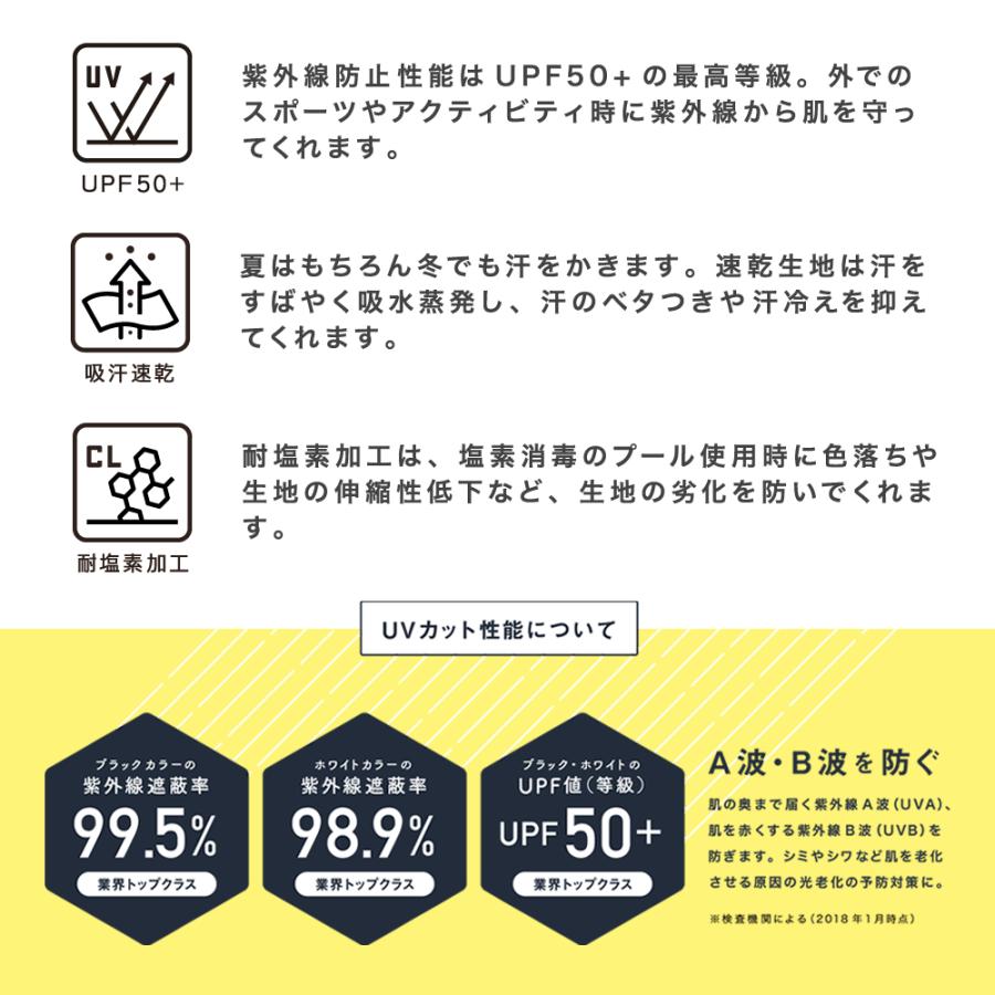 ラッシュガード メンズ パーカー 水着用 長袖 体型カバー UVパーカー ラッシュパーカー 日焼け対策 |  | 41