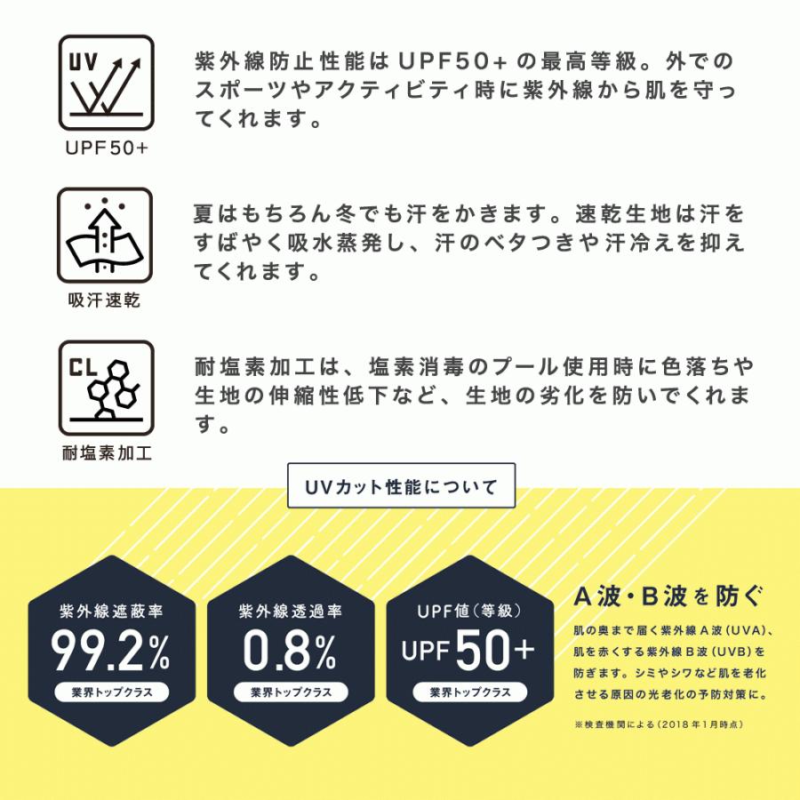 中毒 と遊ぶ ごみ デニム 水着 女 Heianjuken Jp