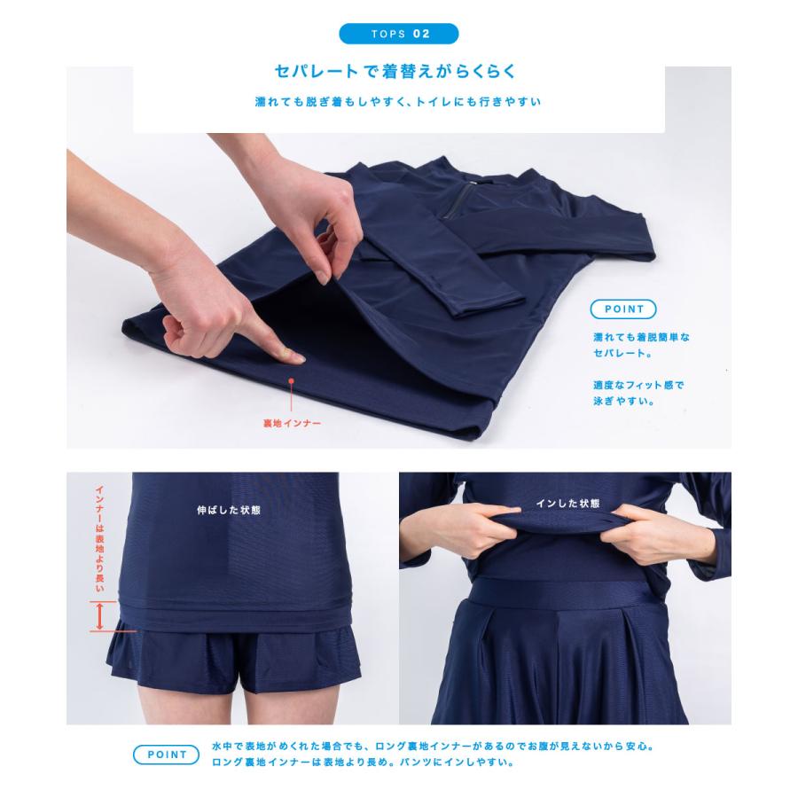 スクール水着 長袖セット 女の子 セパレート スパッツ型 キュロット型