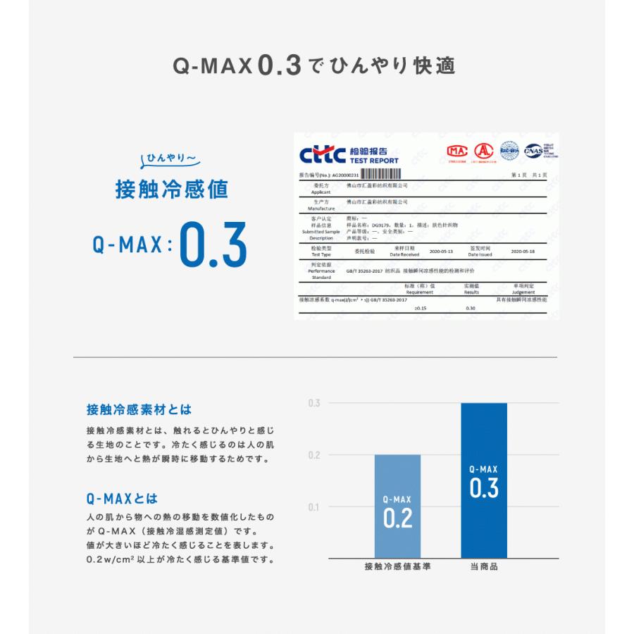 接触冷感加工 ラテックス立体型マスク 洗える おしゃれ 小さめ あり Q Max0 3 3枚セット 即納 水着素材 ノーズワイヤー入り イヤーバンド調整可 2 05 Latexmask リンネ スノー アンド サーフ 通販 Yahoo ショッピング