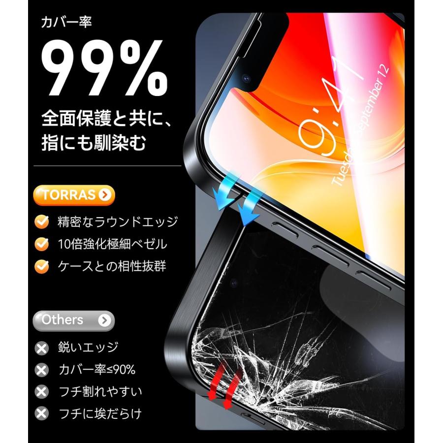 TORRAS iPhone16e iPhoneガラスフィルム iPhone 16 e 用 ガラス