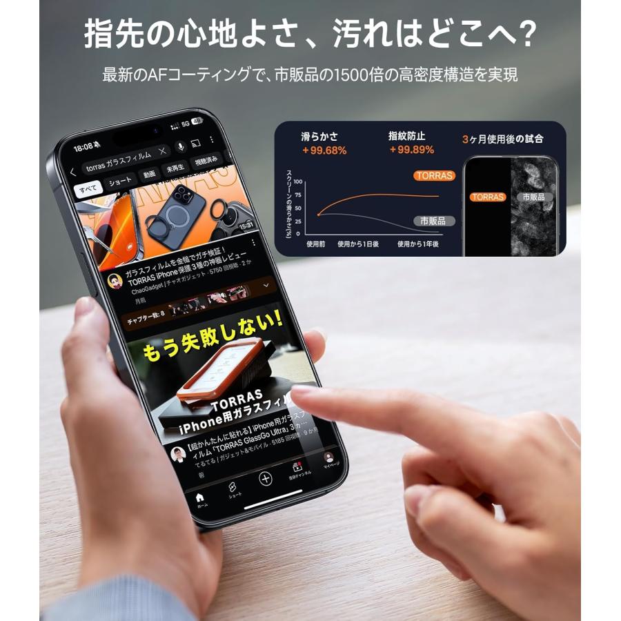 TORRAS iPhone16 Pro ガラスフィルム 2枚セット 強化ガラス 保護