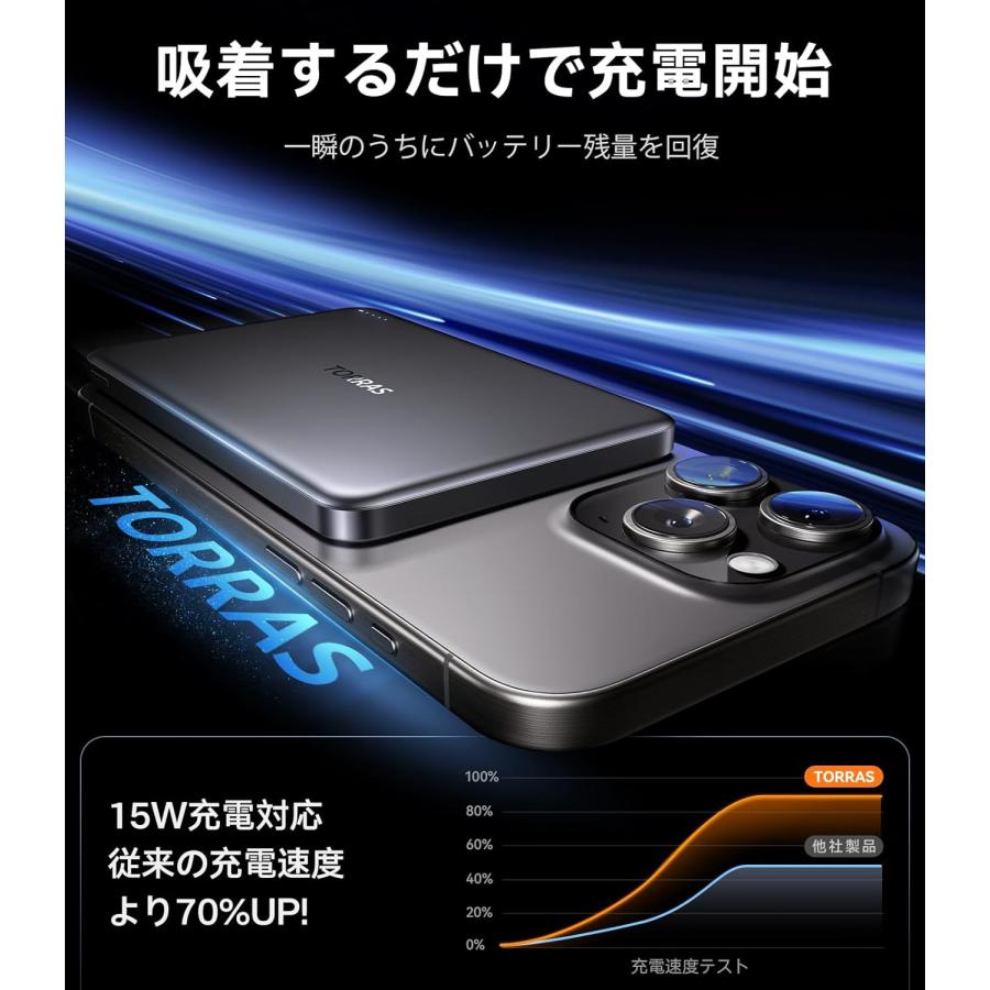 TORRAS MagSafe モバイルバッテリー 10000mAh 2025傑作・EASY GO】 TORRAS モバイルバッテリー Magsafe 10000mah