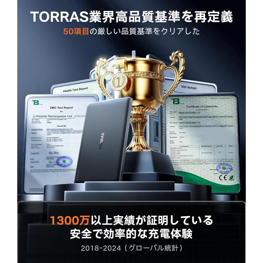 terara様 iPhone12 2台分 【公式通販】