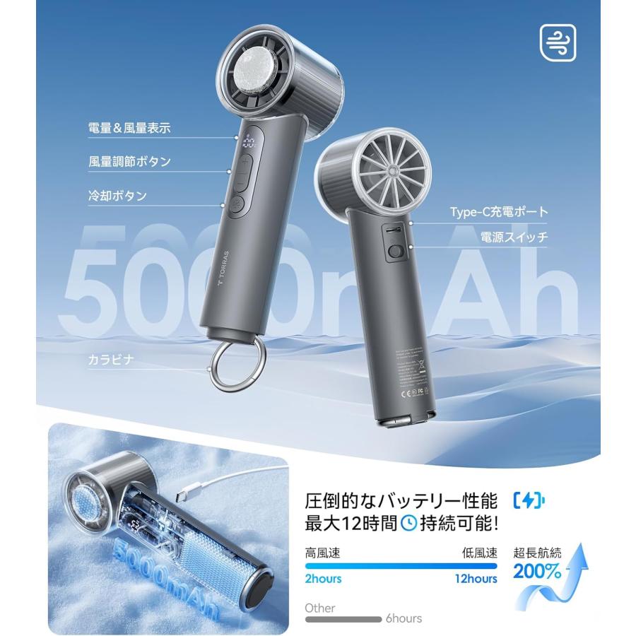 ハンディファン TORRAS 2025 COOLIFY iva ハンディクーラー 正規