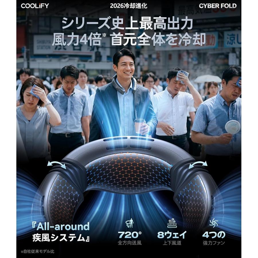 TORRAS COOLIFY Cyber ネッククーラー 冷却プレート 首掛け TORRAS COOLIFY Cyber ネッククーラー 冷却プレート 首掛け扇風機