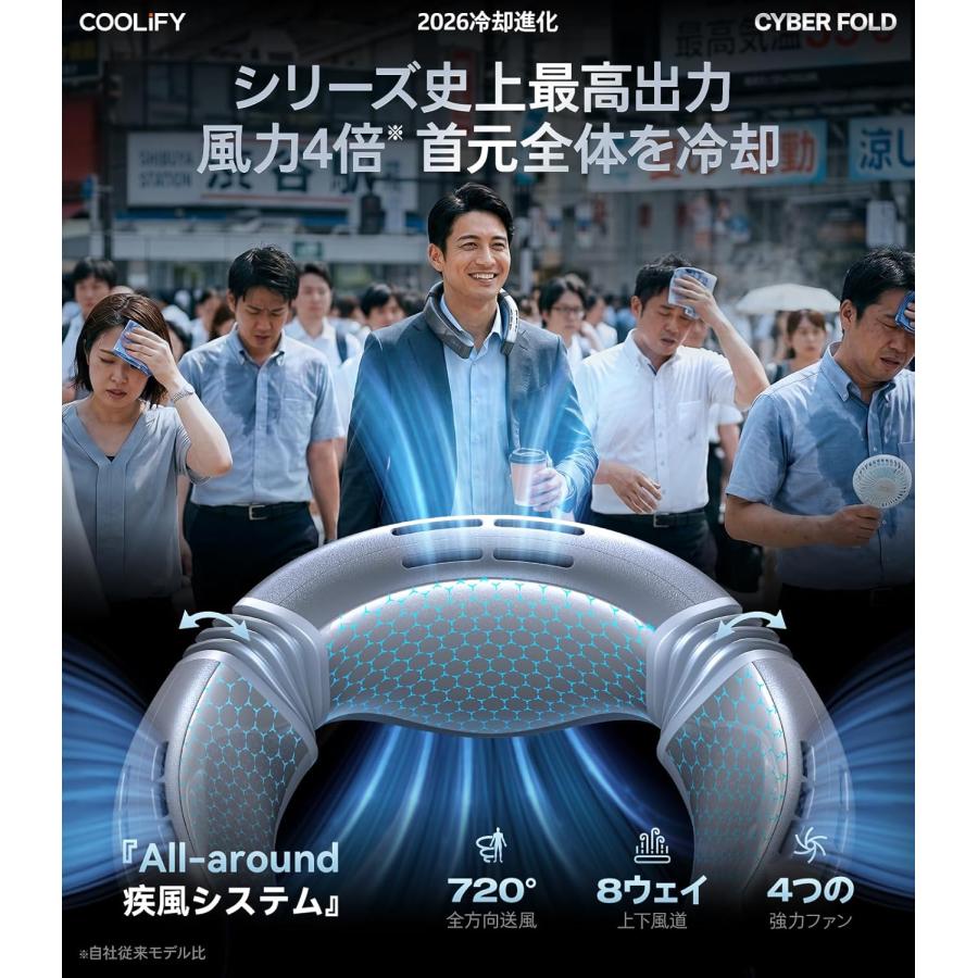 ネッククーラー 首掛け扇風機 冷却プレート AI冷却 強力冷却 大容量