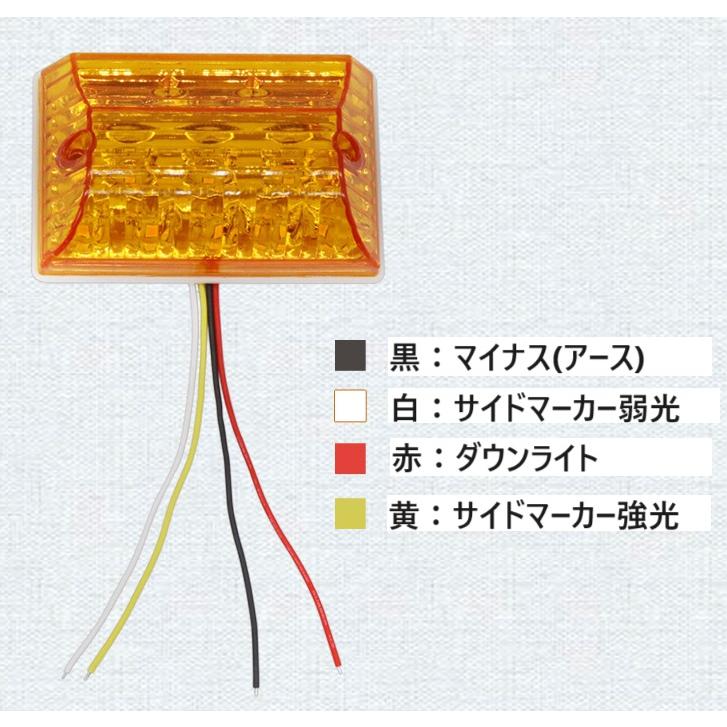 サイドマーカー 24V 角型 LED 10個 トラック サイドランプ ダウン