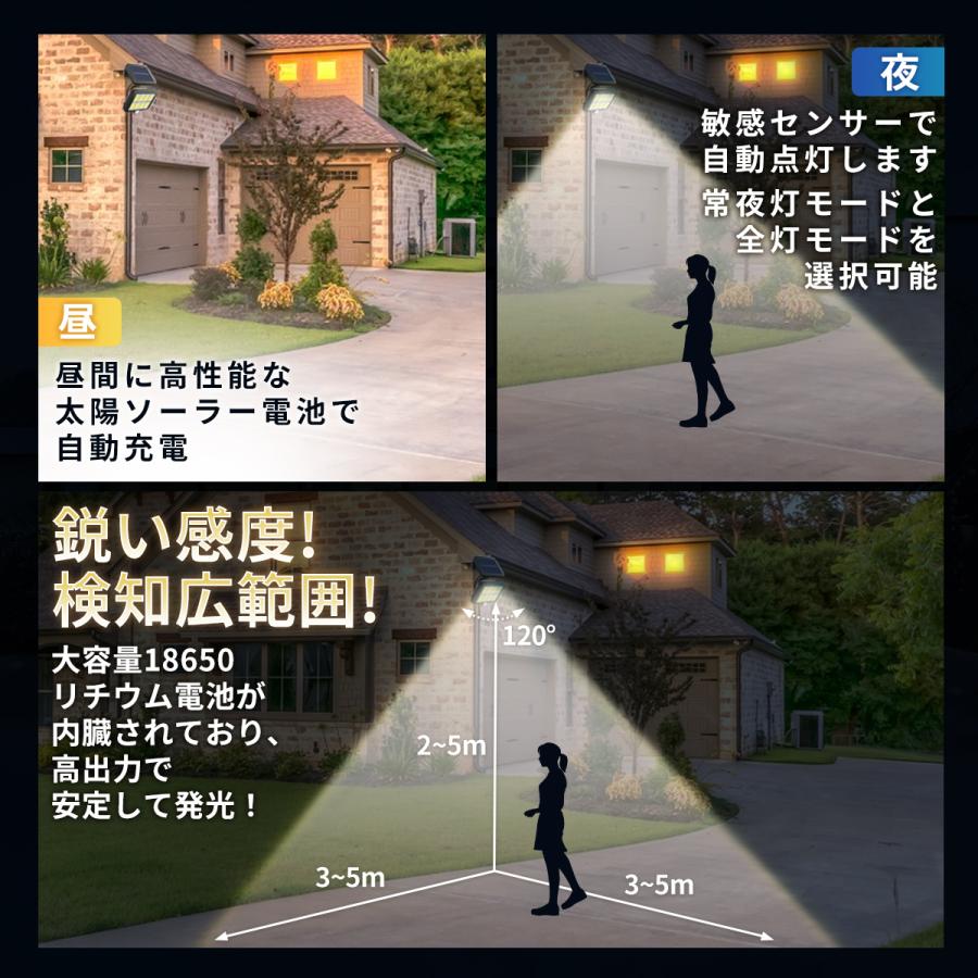 ソーラー ライト センサーライト 屋外 led 最新234個LED 大型ソーラー