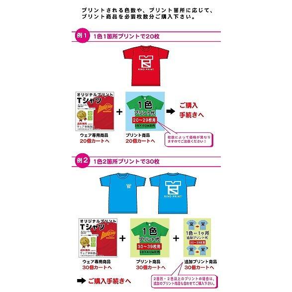 オリジナルプリント厚手で丈夫 小さめのかわいいバッグです 手書きのイラストもプリント出来ます トートバッグｓ 778s リノプリントヤフー店 通販 Yahoo ショッピング