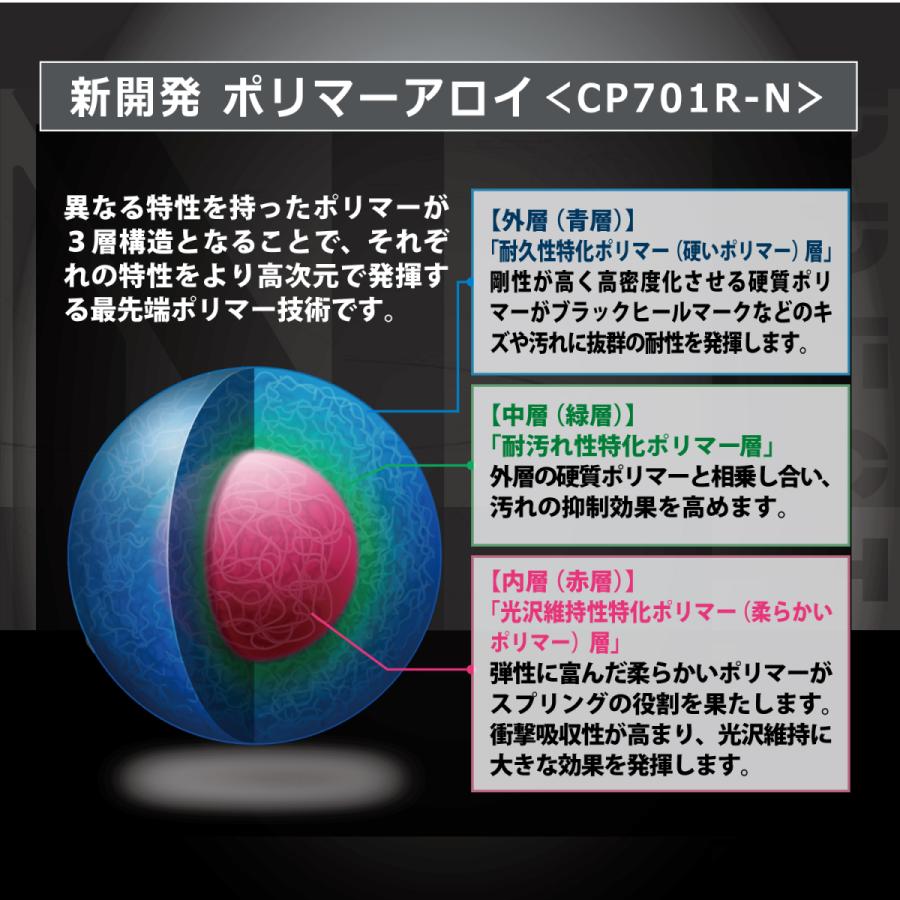 リンレイ プレステージノンヒールネオ速乾 18L 速乾性 床用ワックス