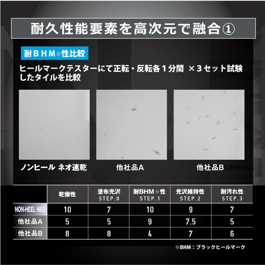 リンレイ　ノンヒール　業務用　床　ワックス　18L Amazon | リンレイ 業務用 床用樹脂ワックス オール 18L | 業務用床