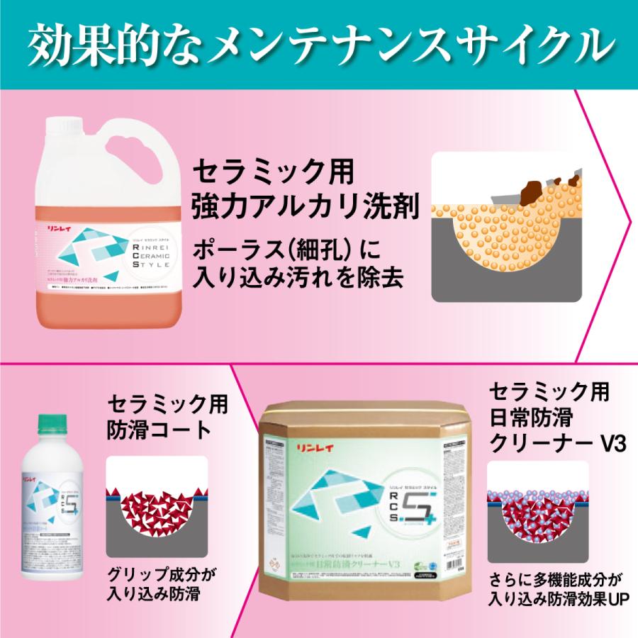 e-radical お風呂用 セラミック e-radical お風呂用 セラミック e-radical お風呂用 セラミック