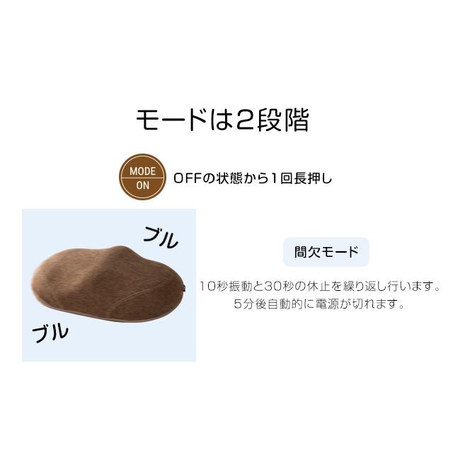 ラボネッツ 骨盤底筋エクササイズクッション キュットブル