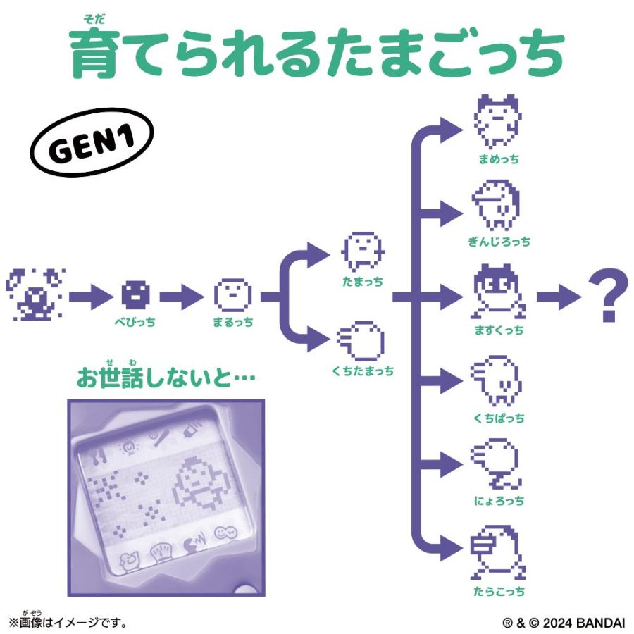 たまごっち Original Tamagotchi おもちゃ ゲーム 玩具 ストラップ 1個