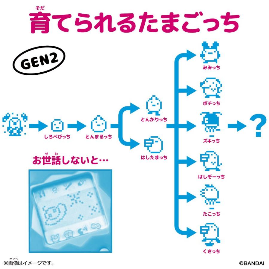 たまごっち Original Tamagotchi おもちゃ ゲーム 玩具 ストラップ 1個