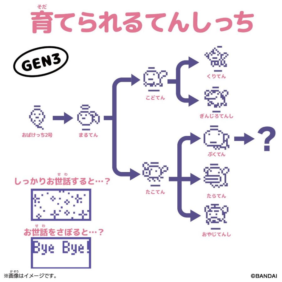 たまごっち Original Tamagotchi おもちゃ ゲーム 玩具 ストラップ 1個