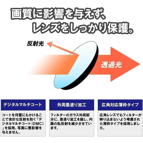 Kenko PRO1D プロテクター 82mm レンズフィルター 薄枠 : りんすまいる