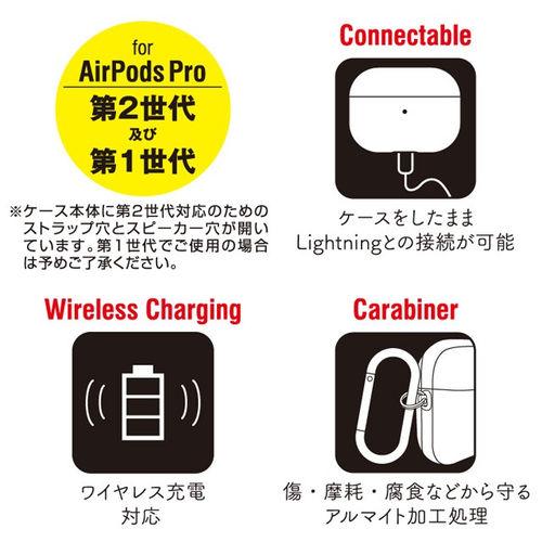 AirPods Pro(第2世代)/AirPods Pro対応PUレザーハードケース AP-C15-8