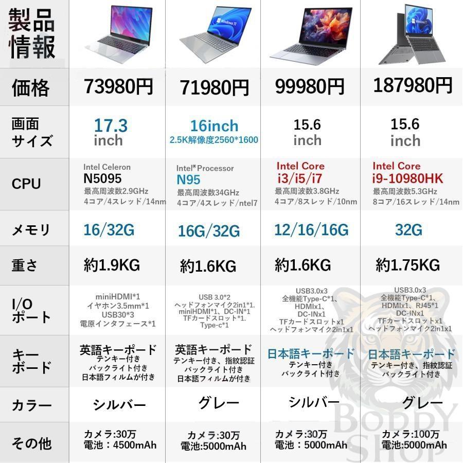 ノートパソコン windows11 新品 office 搭載 win11 pc 13世代