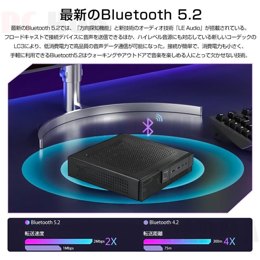 ミニPC 新品 Windows11 ミニパソコン mini pc office付き 4K 初期設定済 デスクトップパソコン intel core i5/i7 13世代CPU メモリ16GB SSD1TB 軽量 静音 小型の画像