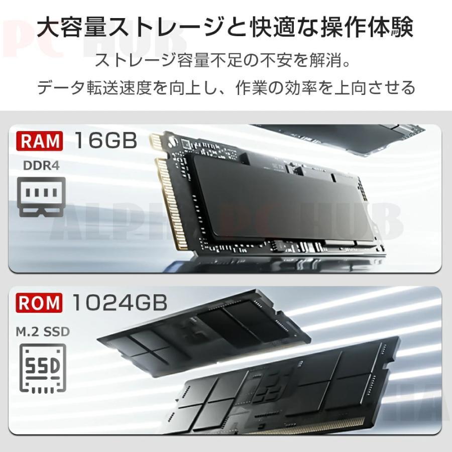 ミニPC 新品 Windows11 ミニパソコン mini pc office付き 4K 初期設定済 デスクトップパソコン intel core i5/i7 13世代CPU メモリ16GB SSD1TB 軽量 静音 小型の画像