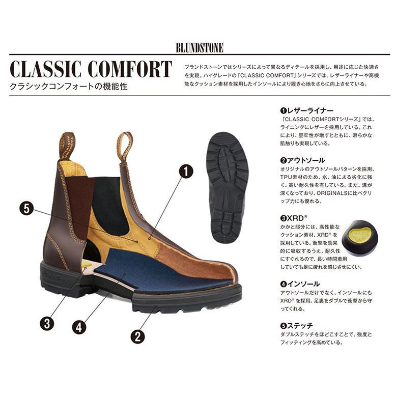 BLUNDSTONE ブランドストーン 558 ボルタンブラック CLASSIC BLUNDSTONE ブランドストーン 558 ボルタンブラック CLASSIC