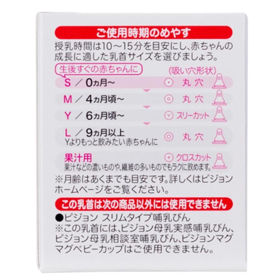 株式会社riogrande Yahoo 店スリムタイプmサイズ ピジョン 4ヵ月から 丸穴 Pigeon 母乳実感乳首