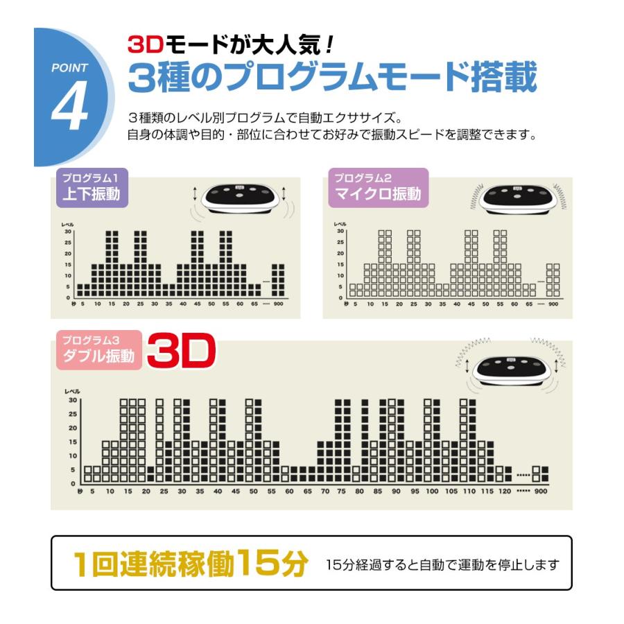 ブルブル振動マシン ダイエット 振動マシーン リオレス RIORES 1年保証 3D Pro プロ ボディーシェイカー マシン｜riores｜16