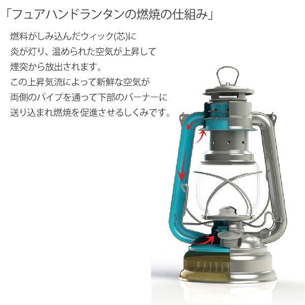 FEUER HAND 276 BABY SPECIAL ヴィンテージ ドイツ製 FEUER HAND（フュアハンド） ランタン ランプ ドイツ製 ベイビー