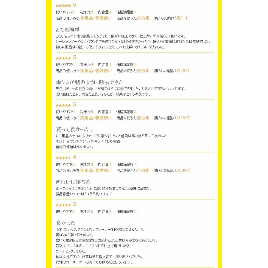 イオンデポジット除去剤 ウォータースポット 水垢 雨ジミ スケール ウロコ 鱗状痕 【 イオンデポジットクリーナー 500ml  コーティング施工車対応 】 | リピカ | 08