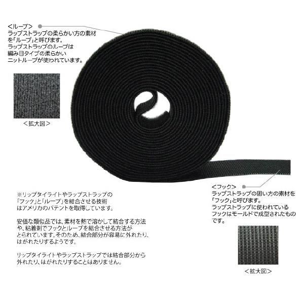 eco箱(エコハコ) ラップストラップ 9.52mm×4.57m 25巻入 |  | 03