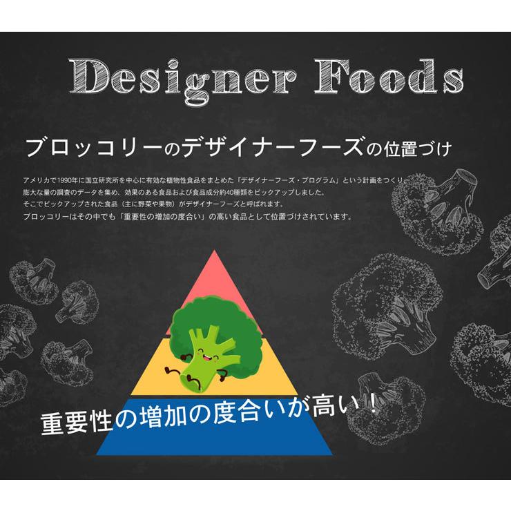 スルフォラファン 約1か月分×6袋 C-100-6 (60カプセル×6袋) サプリメント 健康 ブロッコリースプラウト ブロッコリー サプリ | Lipusa | 08