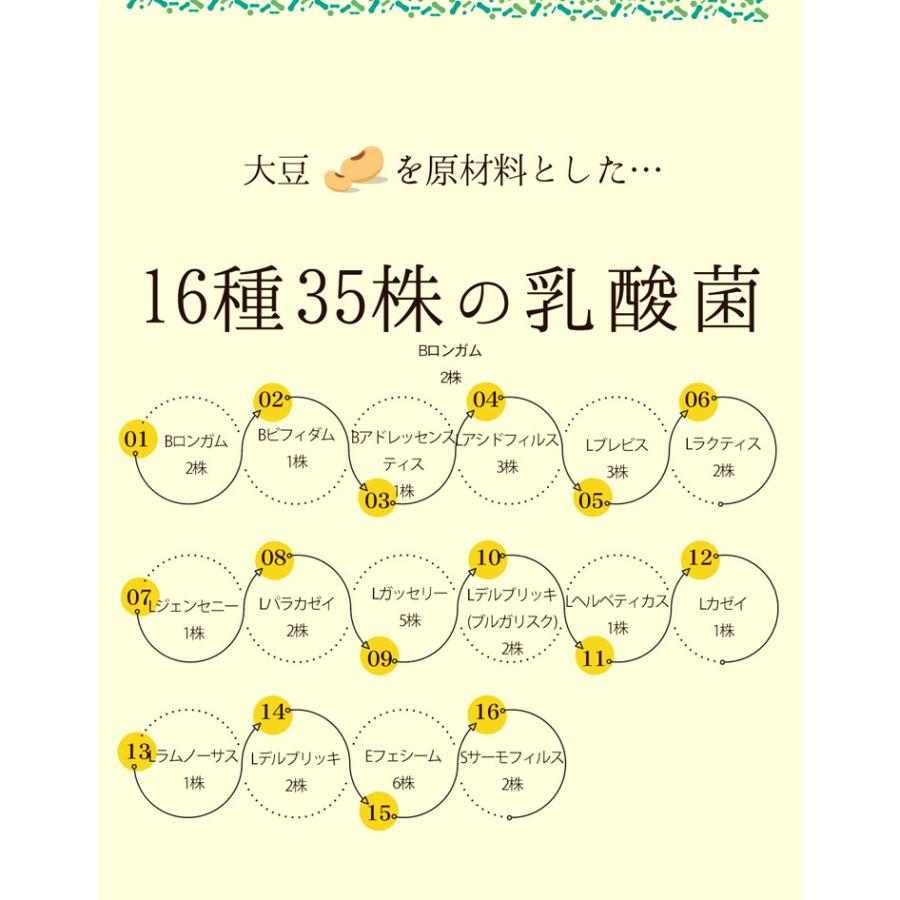 Lipusa 16種類の乳酸菌生産物質 約1か月分 T-760 (60粒