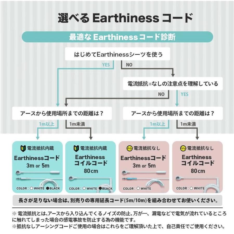 スタートセット) Earthiness Sheets アーシネスハーフシーツ ピュア