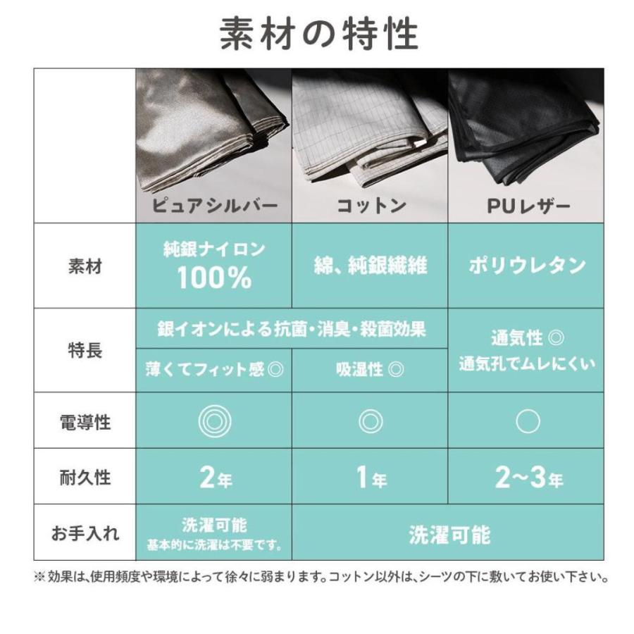 スタートセット) Earthiness Sheet アーシネスシーツ ピュアシルバー