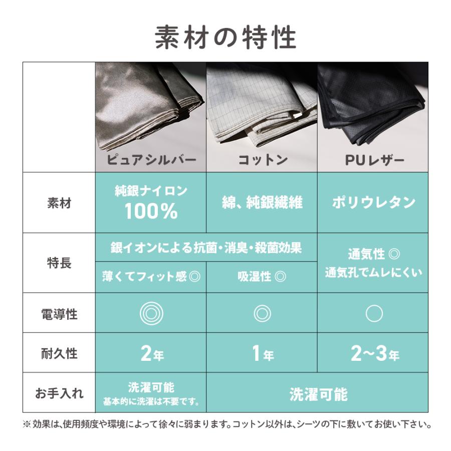 Earthiness Sheets アーシネスシーツ コットンシルバー 200cmx140cm