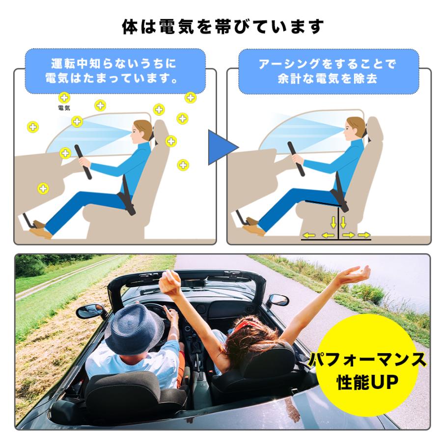アーシングカーシートマット(EPPレザータイプ) 34cm×25cm[ワニ アーシングカーシートマット(EPPレザータイプ) 34cm×25cm[ワニ