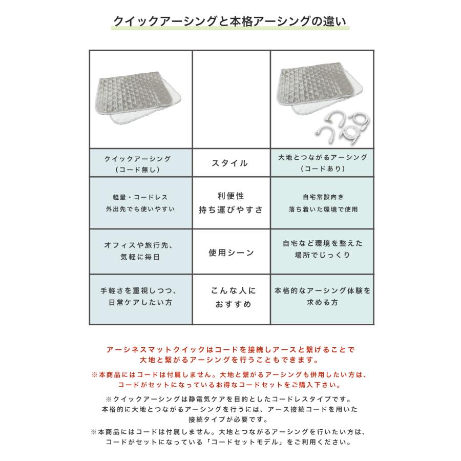 ピュアシルバー 100％ アーシネス キルト マット［クイック モデル