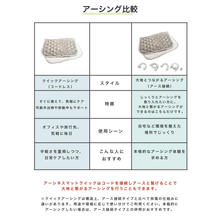 100% Pure Silver Earthiness Quilt Mat ピュアシルバー 100％ アーシネス キルト マット  本格 アーシング マット（電磁波対策対応）  Mサイズ（40cm × 60cm） |  | 07
