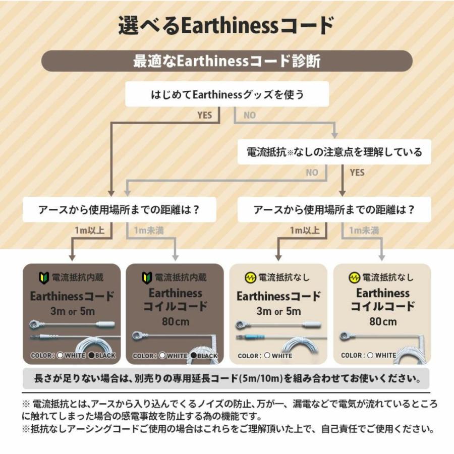 Earthiness Yoga Mat アーシネス ヨガマット (EPPレザータイプ Earthiness Yoga Mat アーシネス ヨガマット (EPPレザータイプ