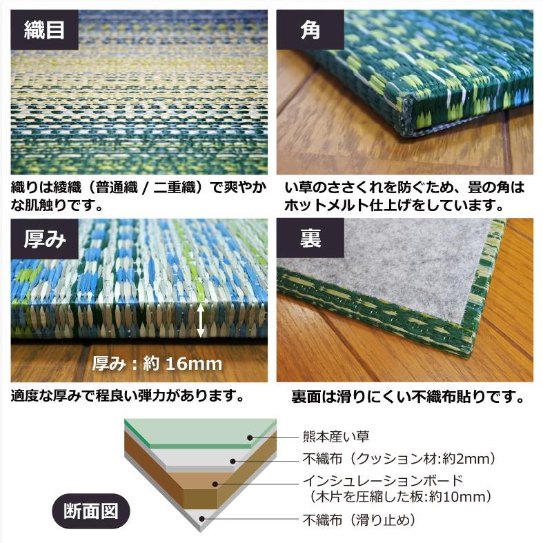 置き畳 ユニット畳 い草 フローリング 琉球畳 縁なし畳 半畳 置き畳 ユニット畳 い草 フローリング 琉球畳 縁なし畳 半畳